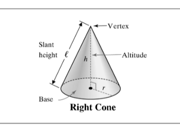 the base of a cone is always a circle 

SA = B + πrl

or SA = πr²+πrl

l= fancy l aka slant height