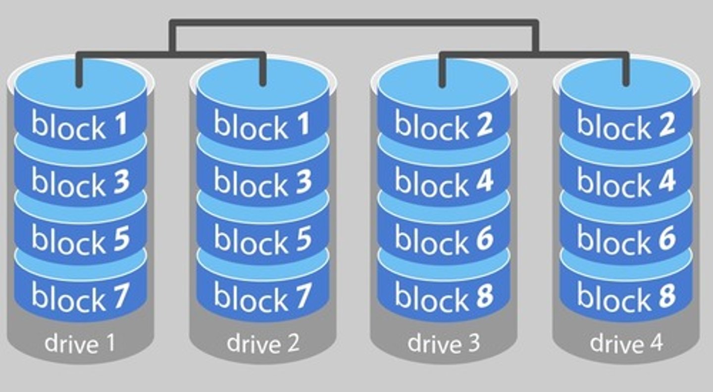 <p>The speed of striping, the redundancy of mirroring. <br>Pairs of RAID 0 drives. <br>Needs at least four drives.</p>