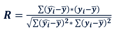 <p>R² represents the amount of experimental variance predicted by the model</p>