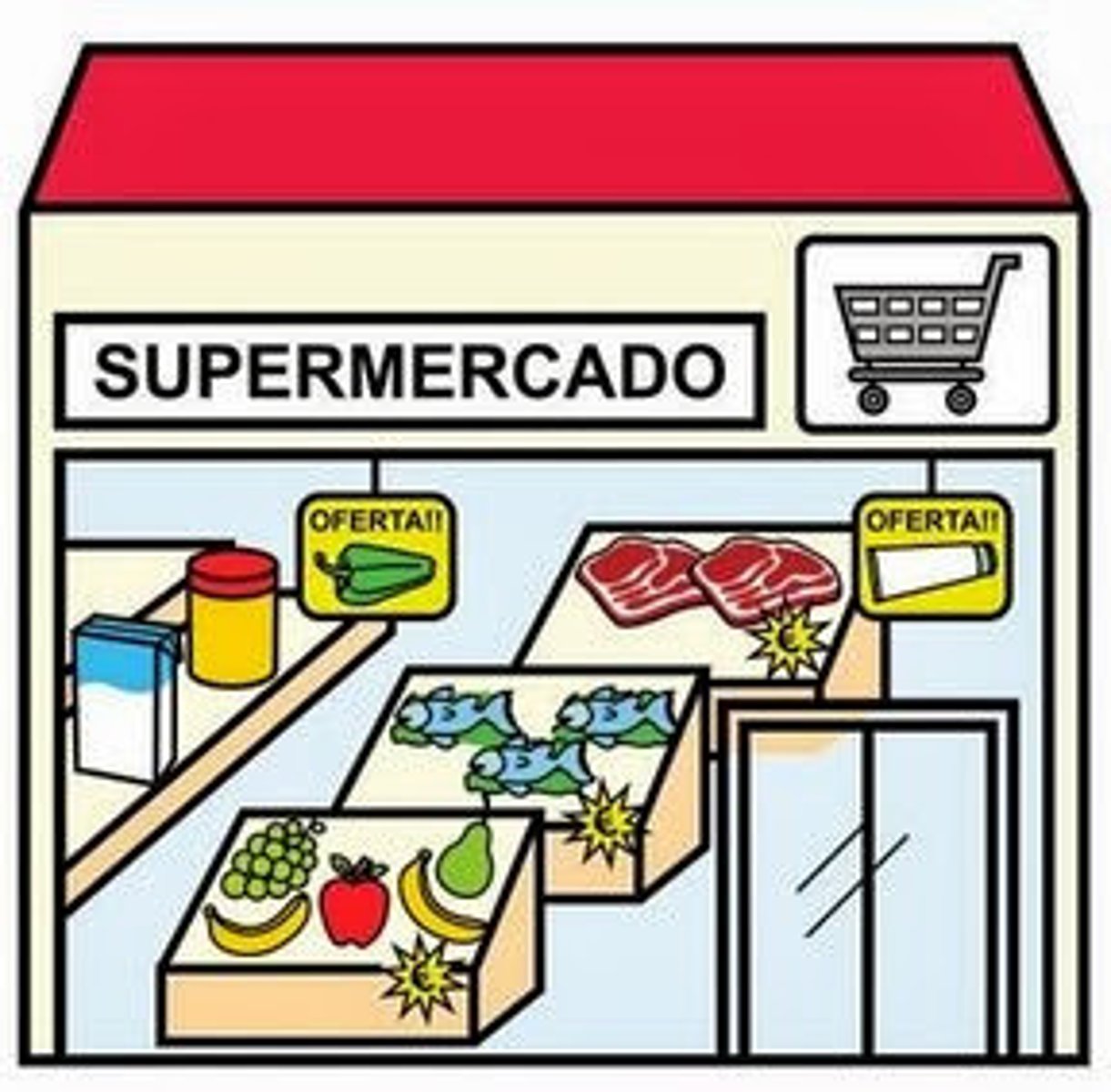 <p>supermarket</p>