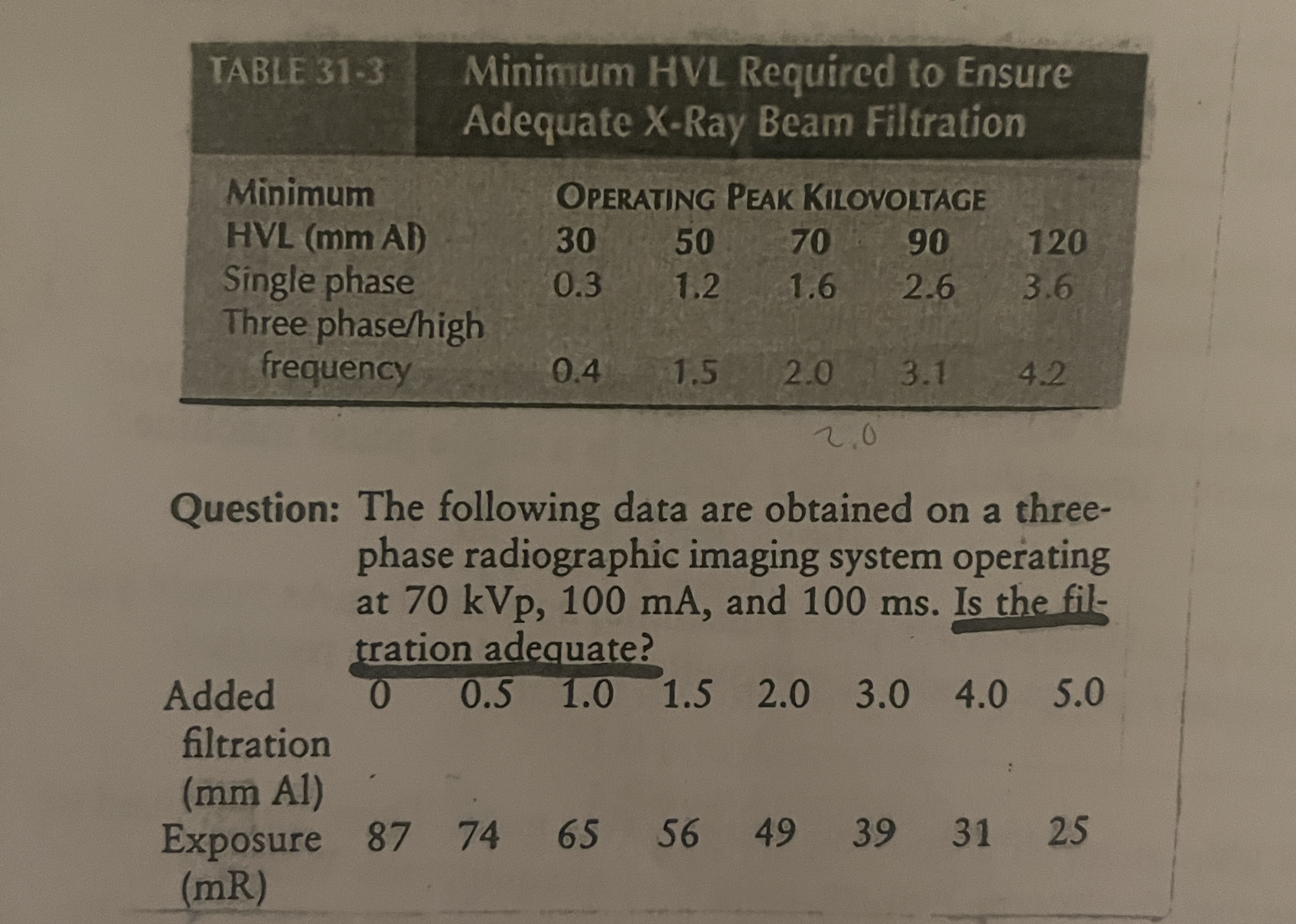 <p>Use the following table table to answer this question:</p>