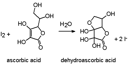 <p>Ascorbic acid (C₆H₈O₆) reacts with iodine (I₂) in an oxidation-reduction reaction:</p><ul><li><p><strong>Oxidation:</strong> Ascorbic acid is oxidized to dehydroascorbic acid (C₆H₆O₆).</p></li><li><p><strong>Reduction:</strong> Iodine is reduced to iodide ions (I⁻).</p><p></p></li></ul><p></p>