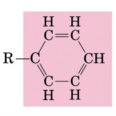 <p>What functional group is this?</p>