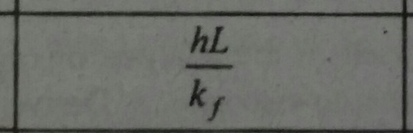 <p>Dimensionless temperature gradient at the surface.</p>