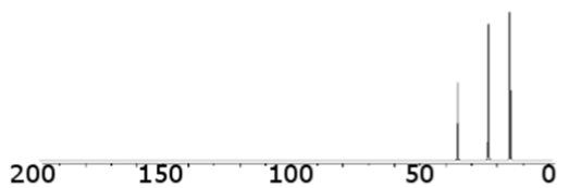<p>what type of bond is this consistent with (hydrocarbons)</p>