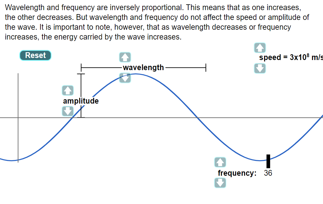 * The frequency of the light would decrease
* The energy of the light would decrease