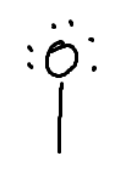 <p>what charge is this?</p>