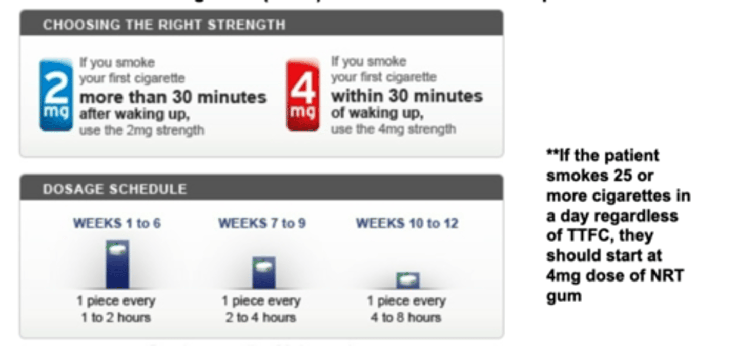 <p>2 mg vs 4 mg is based on how dependent patient is on nicotine (time to first cigarette) </p>