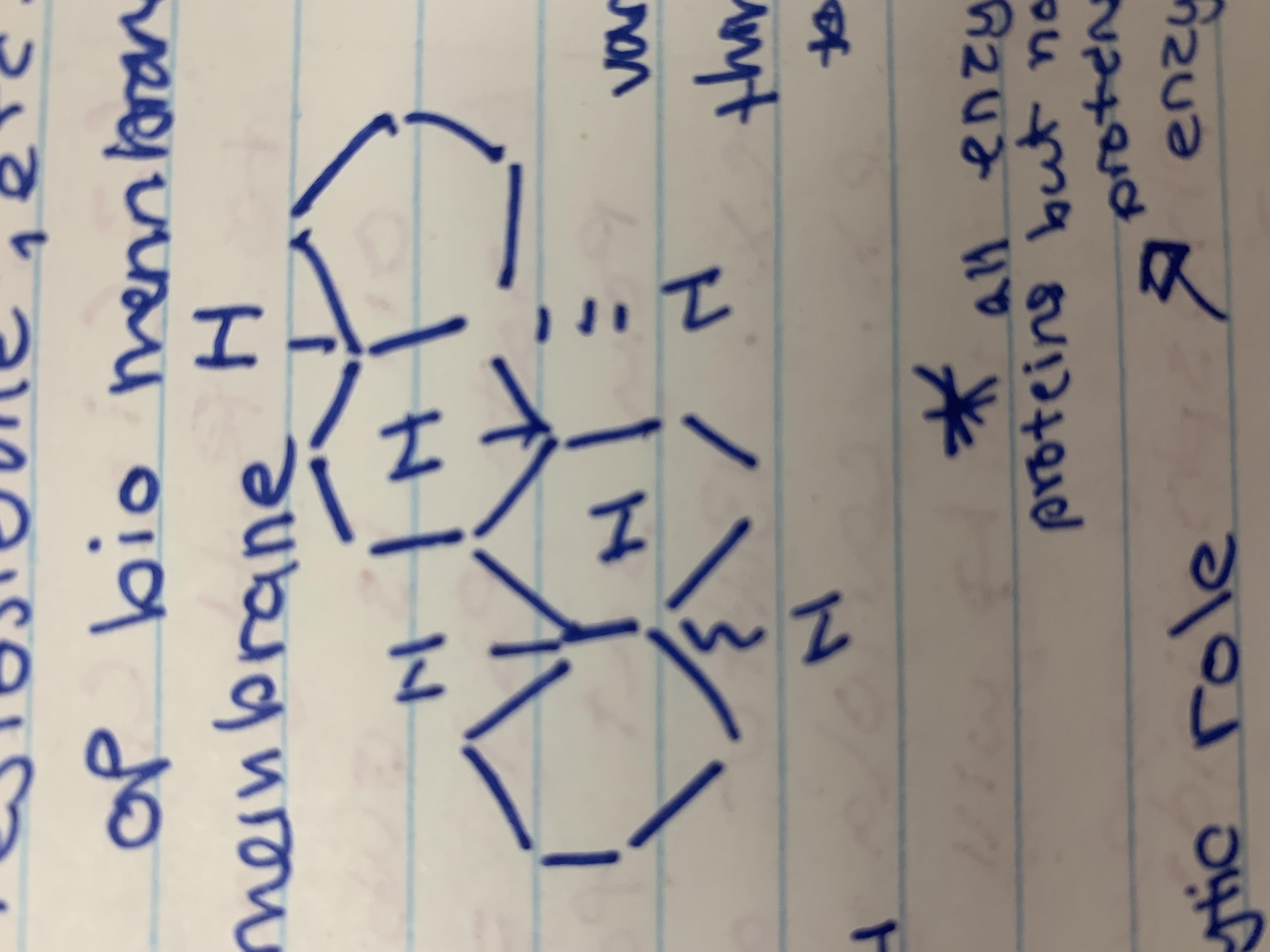 Steroids are like cholesterol
They are made from 4 fused hydrogen rings