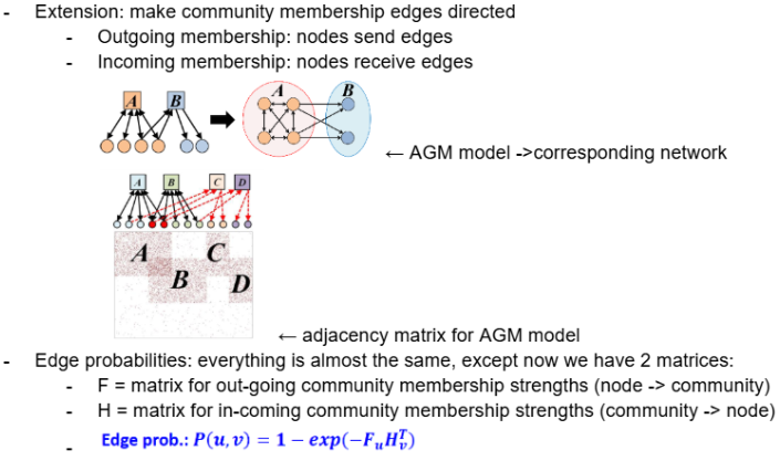 <p>Recall, the <span style="background-color: transparent;"><strong><span>Factor matrix F</span></strong><span> shows node community membership strengths (rows = nodes, cols = communities); can be used to calculate P(u,v)</span></span></p><ul><li><p><span style="background-color: transparent;"><span>FvA -> strength of node v’s membership to community A</span></span></p></li><li><p><span style="background-color: transparent;"><span>Fv -> vector of community membership strengths of node v</span></span></p></li></ul><p></p><p>However, now when calculating edge probabilities we use 2 matrices:</p><ul><li><p>F = FuA → community membership strength of <strong>outgoing edge</strong> from node u to community A</p></li><li><p>H = HvA → community membership strength of <strong>incoming edge</strong> from community A to node v</p></li></ul><p></p><p>The probability of generating a directed edge from u to v is 1 - exp(-Fu Hv^t)</p>