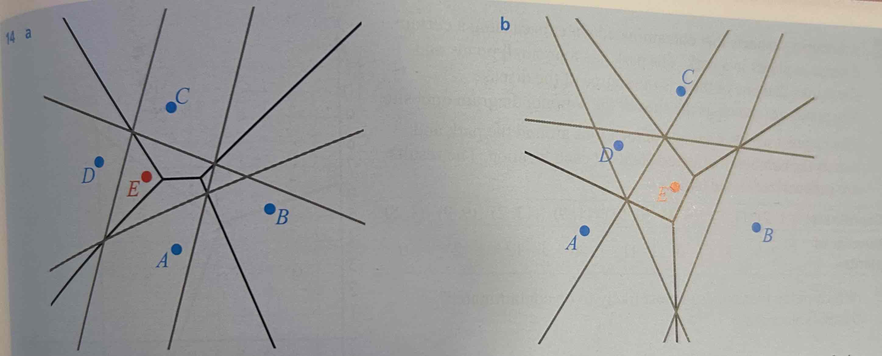 <p>Problem 14 a. and b.</p>