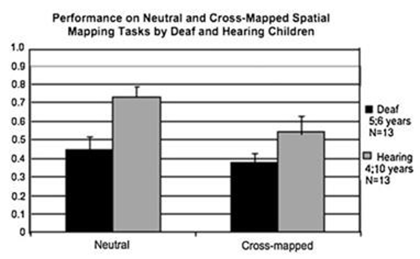 <p>Different parenting styles influence children's behavior, emotional development, and social skills.</p>