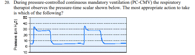<p>During pressure-controlled continuous mandatory ventilation (PC-CMV) the respiratory therapist observes the pressure-time scalar shown below. The most appropriate action to take is which of the following?</p>