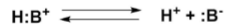 <p>Is the acid or the base unionized?</p>