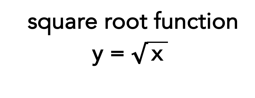 term image