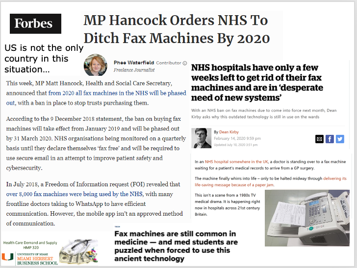 <p>No—countries like the UK’s NHS also relied heavily on faxes until bans pushed for secure digital alternatives.</p>