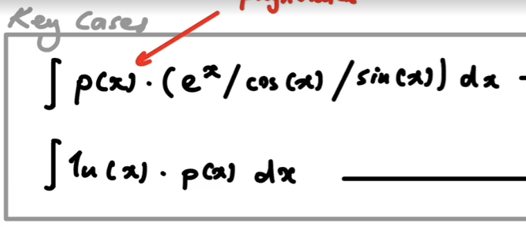 <p>What should be f(x) and g’(x)?</p>