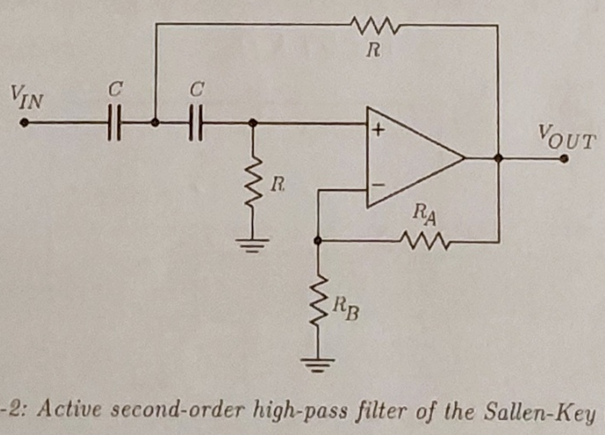 <p>Active second-order high-pass filter</p>