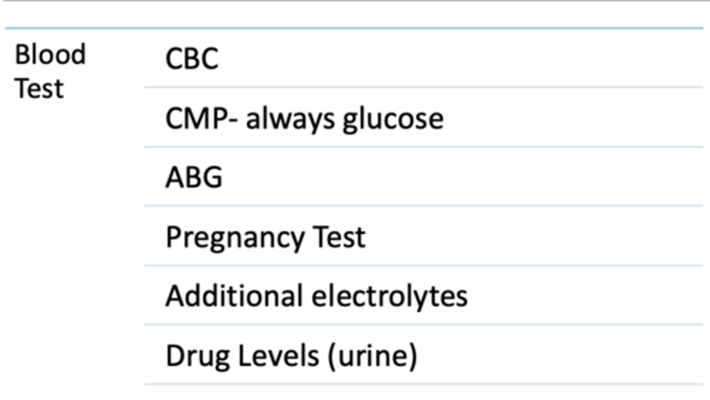 <p>- CBC</p><p>- CMP-always glucose</p><p>- ABG</p><p>- pregnancy test</p><p>- additional electrolytes</p><p>- drug levels (urine)</p>