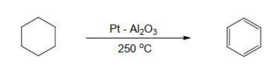 <p>Chất phản ứng : <strong>cyclohexan</strong></p><p>Xúc tác : <strong>Pt/Al2O3, nhiệt độ</strong></p>