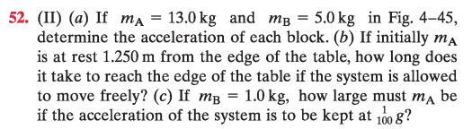 <p>(II)</p><p>(a) Si $$m_A = 13{,}0\ \mathrm{kg}$$ y $$m_B = 5{,}0\ \mathrm{kg}$$ en la Fig. 4–45, determina la aceleración de cada bloque.</p><p>(b) Si inicialmente $$m_A$$ está en reposo a $$1{,}250\ \mathrm{m}$$ del borde de la mesa, ¿cuánto tarda en llegar al filo si el sistema se deja moverse libremente?</p><p>(c) Si $$m_B = 1{,}0\ \mathrm{kg}$$, ¿qué valor debe tener $$m_A$$ para que la aceleración del sistema sea $$\tfrac{1}{100}g$$?</p>