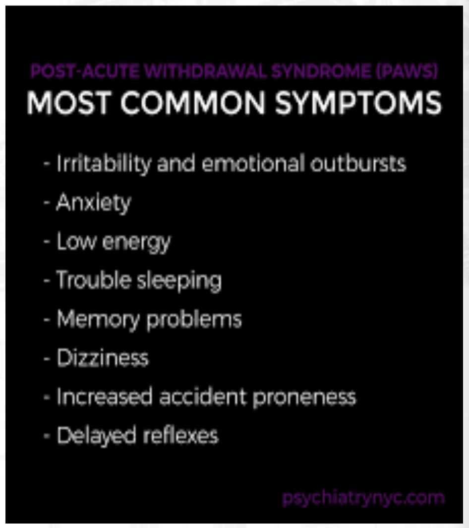 Symptoms of Post Acute Withdrawal Syndrome (PAWS)