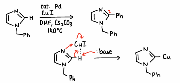 <p>An Ar-H reacts with an Ar-X in one step to form an Ar-Ar product.</p><ul><li><p>This involves only one substrate being pre-activated.</p></li><li><p>The Ar-H is activated using a Pd catalyst, CuI and DMF, Cs<sub>2</sub>CO<sub>3</sub>&nbsp;at 140<sup>o</sup>C.</p></li></ul><p></p>