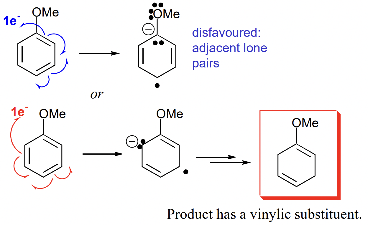 <p>vinylic = attached to double bond </p>