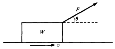 <p><span>A block of weight W is pulled along a horizontal surface at constant speed v by a force F, which acts at an angle of θ with the horizontal, as shown below. The </span><strong>normal force</strong><span> exerted on the block by the surface has magnitude:</span></p>