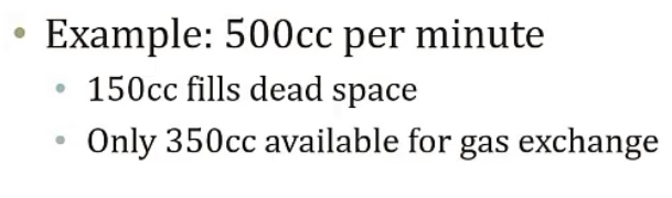 <p>-alveolar CO2 level</p><p>-total ventilation; dead space</p>