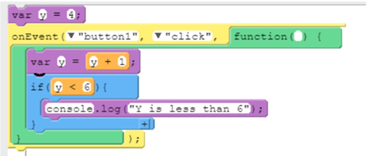 <p>Y is less than 6" never displays to the console. How would you change the code to fix this?</p>