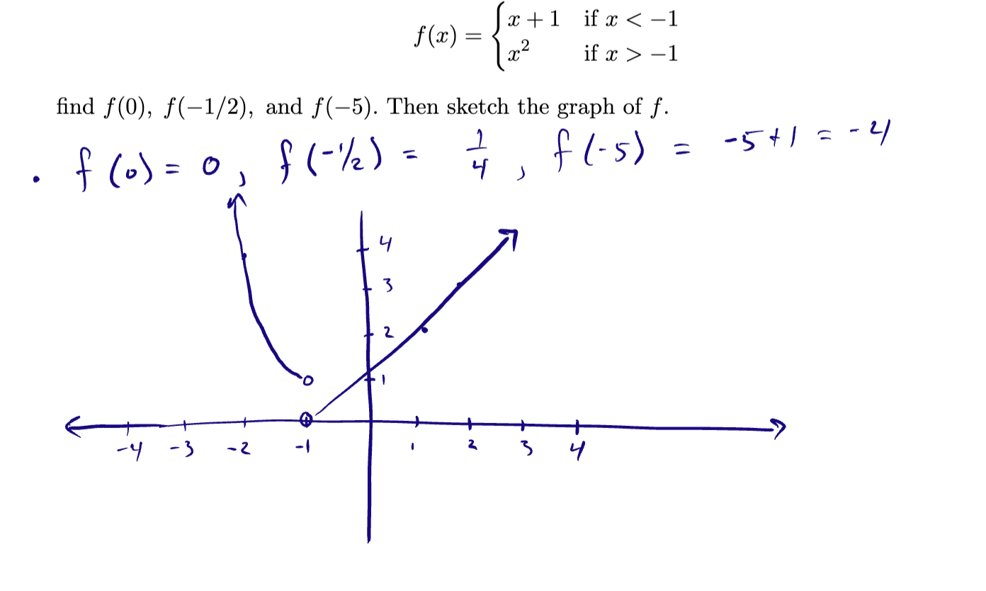 <p>image</p><p>ignore the answers, just graph piecewise functions based on the inequality</p>