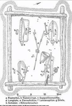 <p>tombe de Bell</p>