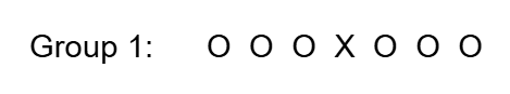 <p>A research study follows the following format:</p><p>Which group research DESIGN does this represent?</p>