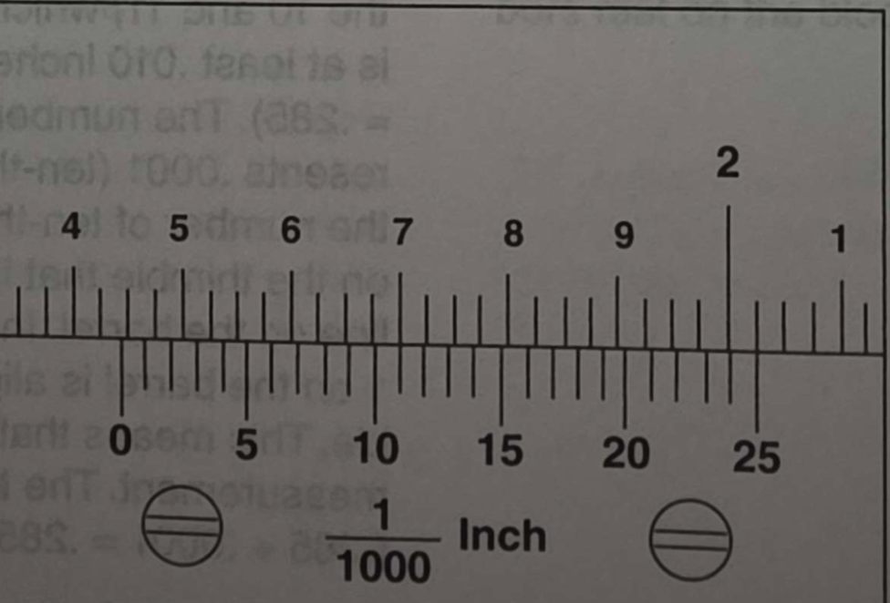 <p><strong>9-17 AMG057</strong><br><strong>(Refer to figure 47.)</strong><br><strong>What is the measurement reading on the venier caliper scale</strong></p><p>A– 1.411 inches</p><p>B– 1.436 inches</p><p>C– 1.700 inche</p>