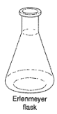 <p>experiment for swirling liquids by hand</p>