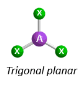 <p>trigonal planar</p>