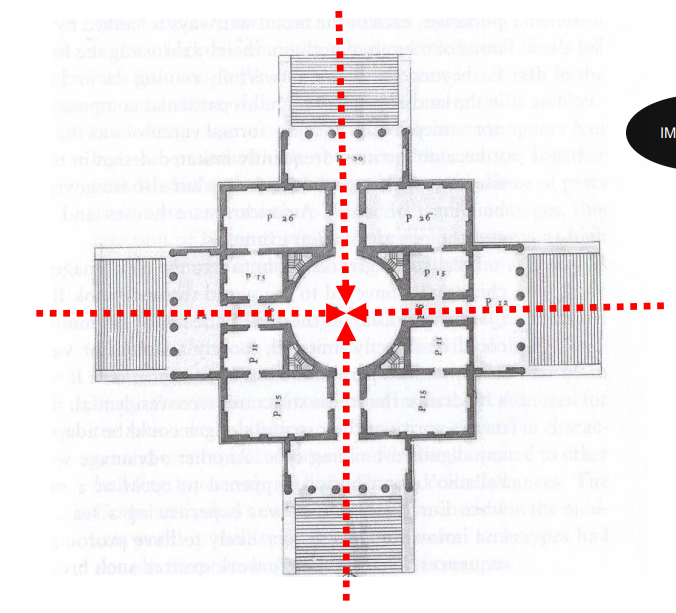 <p>Analyse this plan&nbsp;</p>