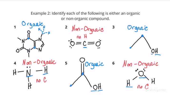 <p>Any molecule that consists of carbon, it can be joined with hydrogen  and other elements</p>