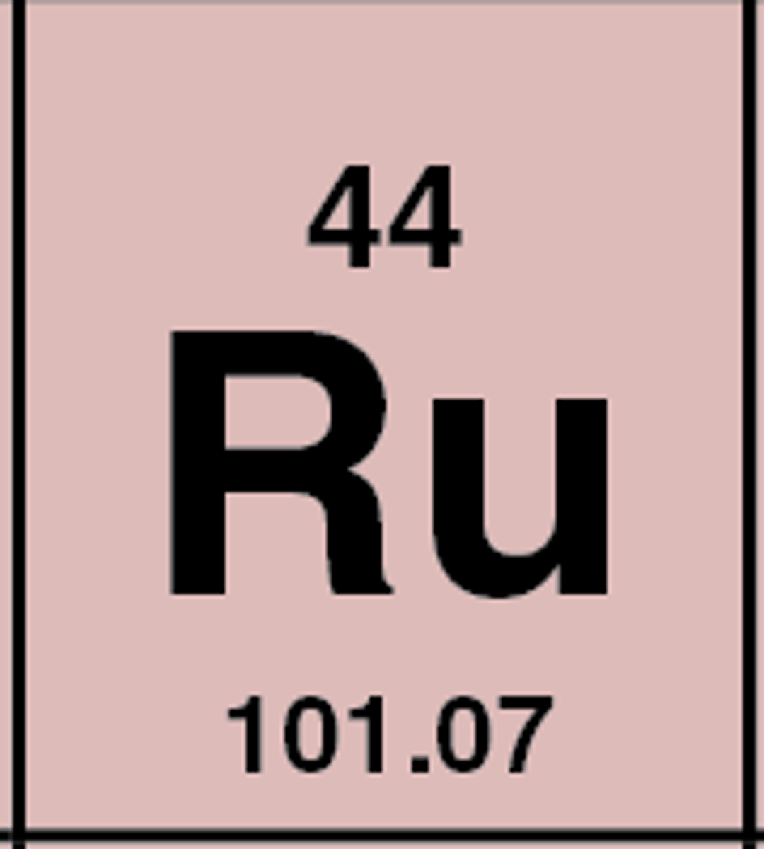 <p>Symbol: Ru<br>Atomic Mass: 101.1<br>Atomic Number: 44</p>