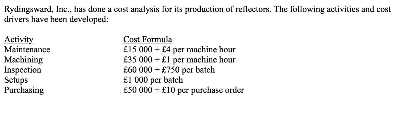 What is the budgeted purchasing cost if there was production of 50 000 reflectors that will require 8000 machine hours, 25 batches and 15 000 purchase orders?

* £150,000
* £200,000
* £100,000
* none of these