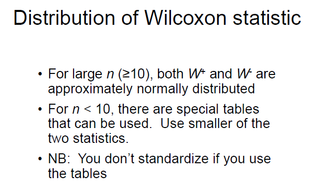 <p>thus, we can use a Z procedure if n&gt;10</p>