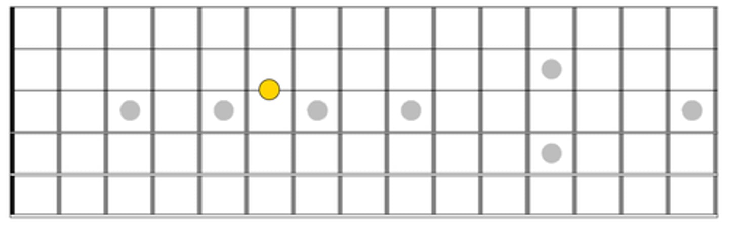 knowt flashcard image