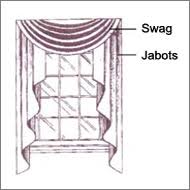 <p>Jabots</p>