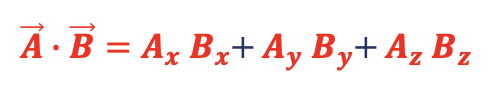 Multiplying the matching components of two vectors together and adding them