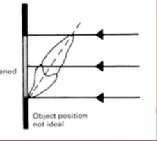 <p>object position not ideal </p>