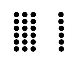 <p>- In mentally organizing stimuli, objects that are <strong>physically close to one another</strong> are <strong>grouped together</strong> or <strong>seen as a unit</strong>.</p>