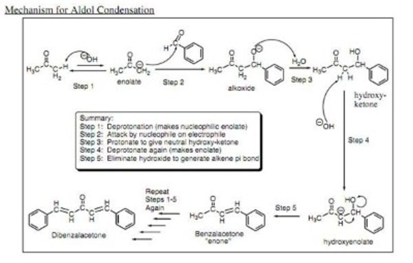 <p>(Sourced from Chegg)</p>