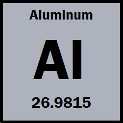 <p>Group 3</p>
