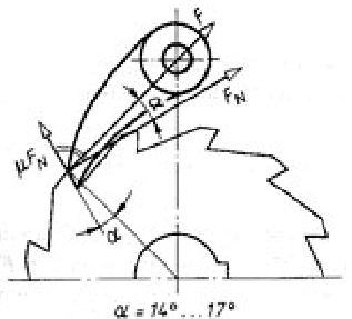 term image